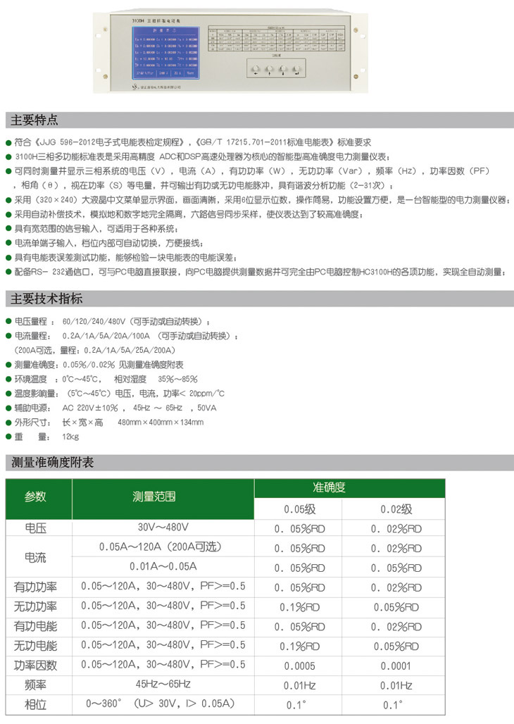 20140204200763456345