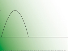 HPU-1510直流偶次谱波发生器