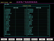 PMS8000电能管理系统